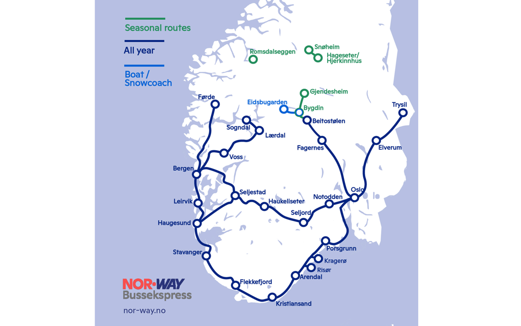 Map of NOR-WAY routes in Southern Norway