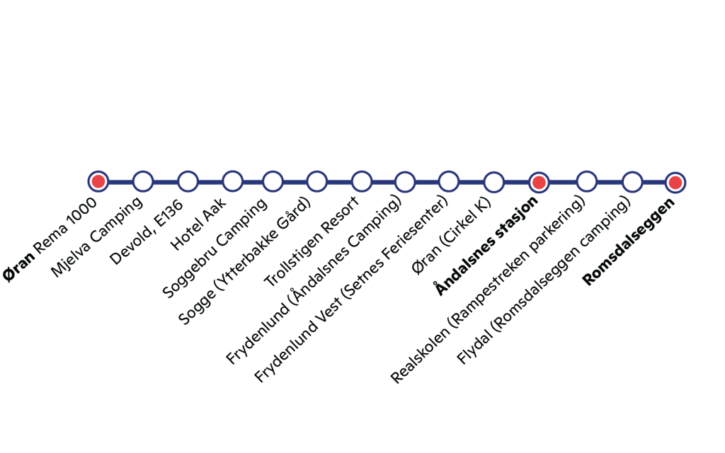 Rute Romsdalseggenbussen